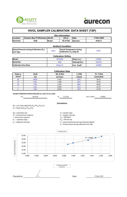 A paper with text and numbers
AI-generated content may be incorrect.